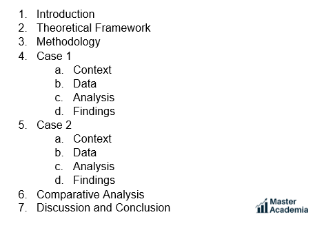 viva presentation structure