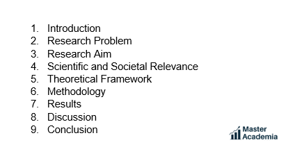 Example of a traditional viva presentation structure