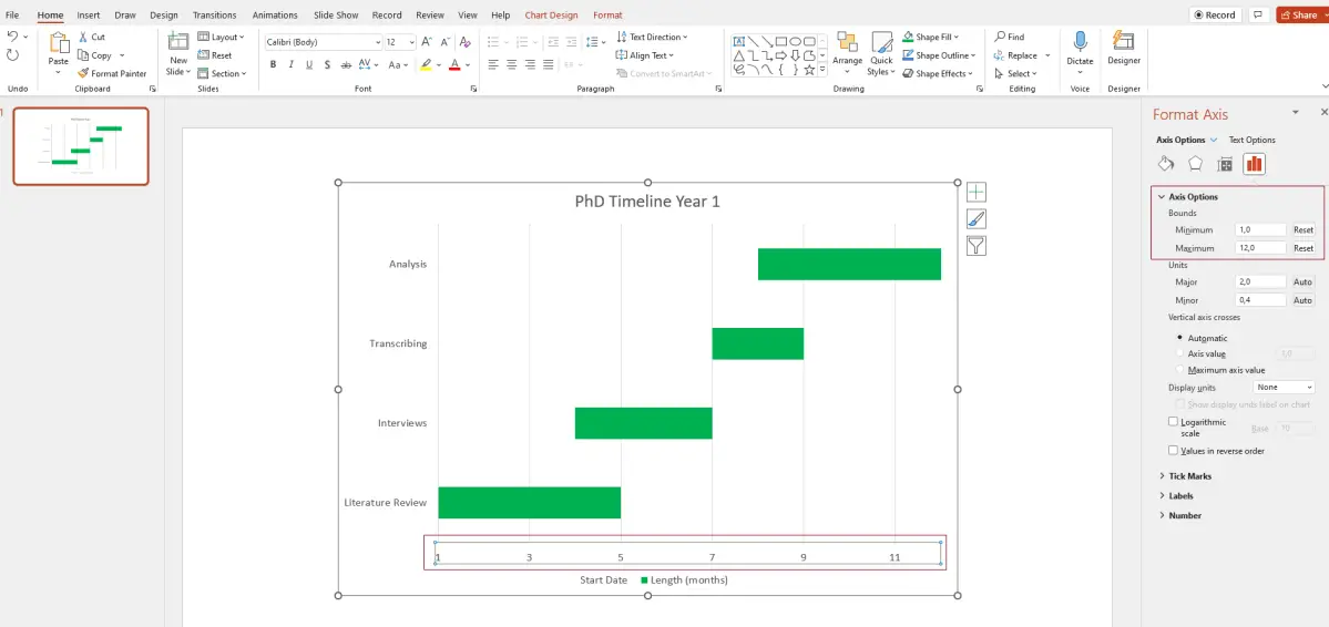 Gantt Chart Microsoft Project 2010 Gantt Chart Gantt Chart