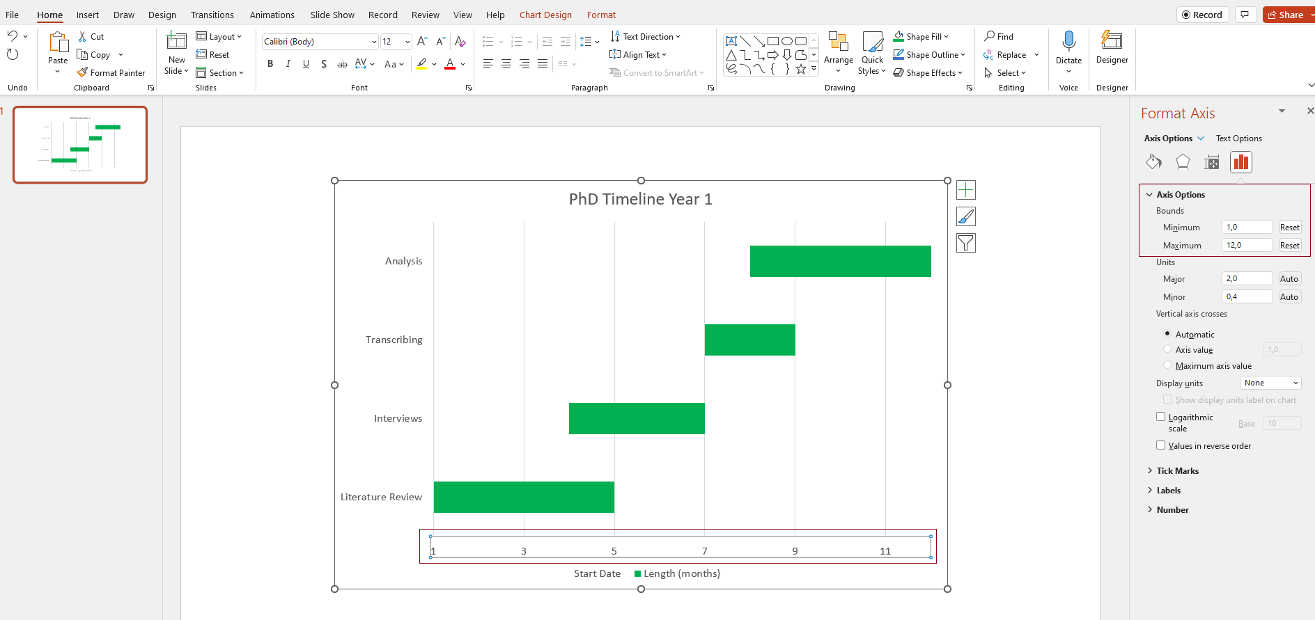 Creating Awesome Gantt Charts For Your PhD Timeline - Master Academia