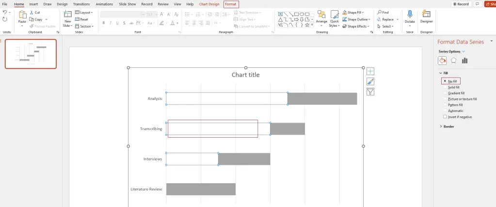 gantt chart in research proposal