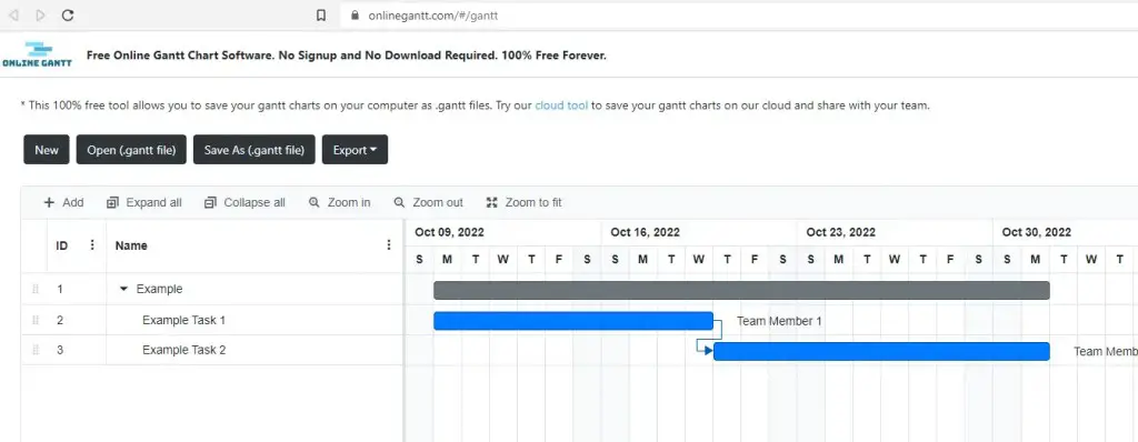 gantt chart for a dissertation