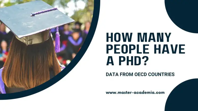 Featured blog post image for How many people have a PhD - data from OECD countries