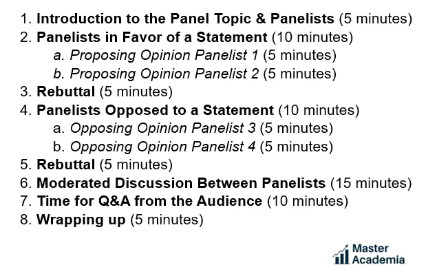 research questions by panelist