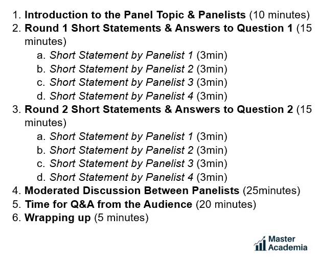 research questions by panelist